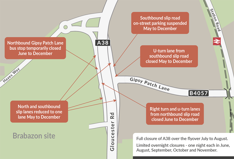 Flyover-works-a38-filton